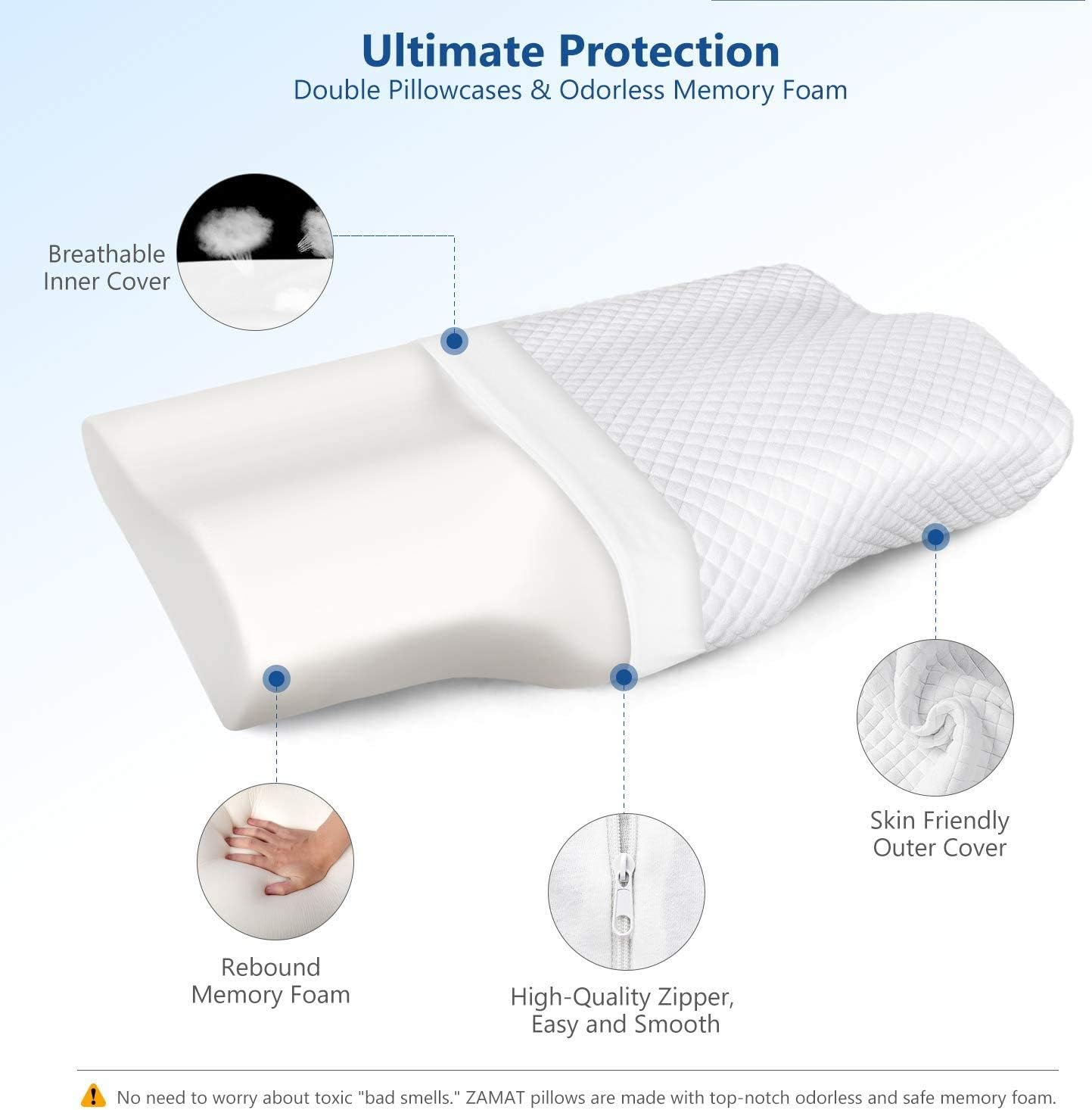 The Ultimate Adjustable Pillow for Neck Pain Relief - Ergonomic Memory Foam Cervical Pillow for Back, Side & Stomach Sleepers