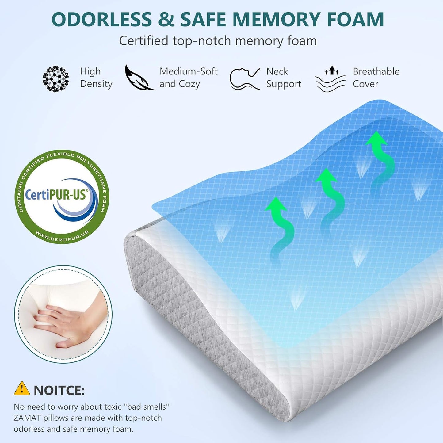 The Ultimate Adjustable Pillow for Neck Pain Relief - Ergonomic Memory Foam Cervical Pillow for Back, Side & Stomach Sleepers